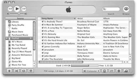 The Source list (left side) displays an icon for the iPod whenever it’s connected and a handy Eject button right next to it, as well as your music library, list of playlists, songs from the iTunes Music Store, and Internet radio stations. The bottom of the window shows the amount of space left on the iPod, the number of songs, and the consecutive days the iPod can play music without repeating songs.