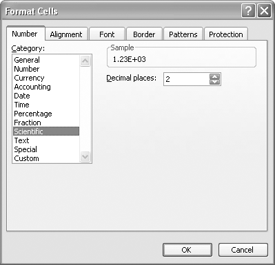 Format cells dialog box