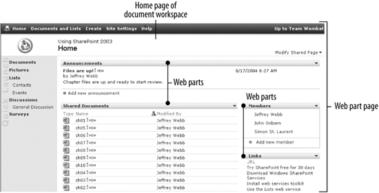 Web parts on a home page