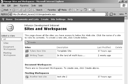 Sites and Workspaces main page