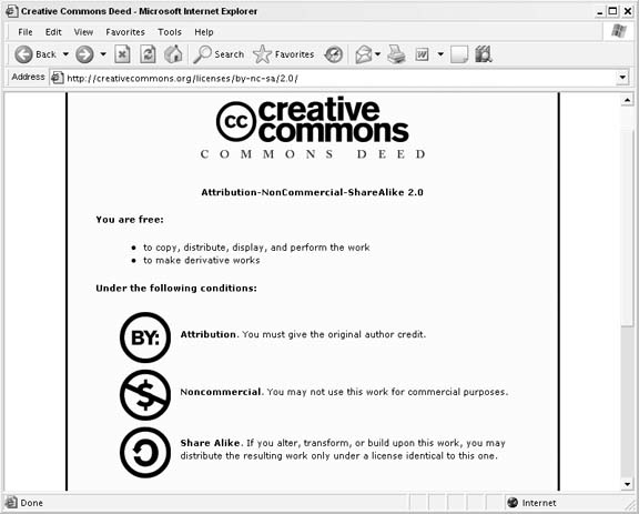 A Creative Commons license page