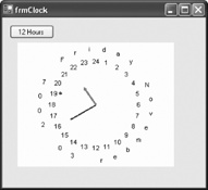 Clock Face Custom Control