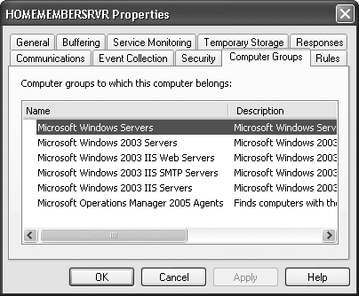 MOM computer group membership for a Windows 2003 member server running IIS