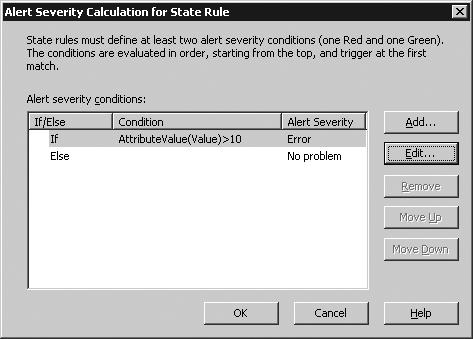 The default criteria and values for generating a state alert