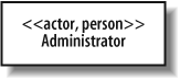 The Administrator is now stereotyped as an actor and a person