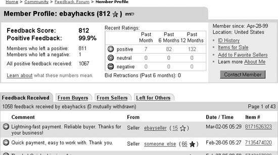 The Recent Ratings box gives a brief picture of an eBay member’s feedback history