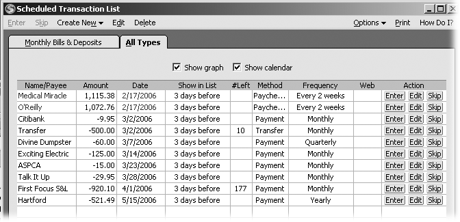 In the Scheduled Transaction List window, you can set up new scheduled transactions, edit or delete existing scheduled transactions, or record (by clicking Enter) scheduled transactions. Though you can’t see it in this figure, overdue transactions appear in red.