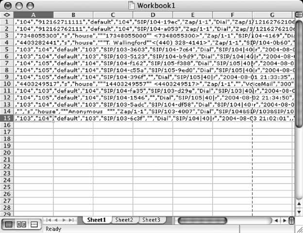 A portion of the Asterisk ASCII call-detail-record (CDR) logfile, copied and pasted into the Macintosh version of Excel