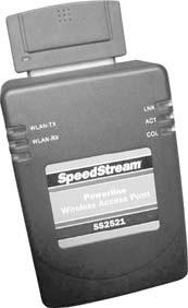 The tiny SpeedStream Powerline AP