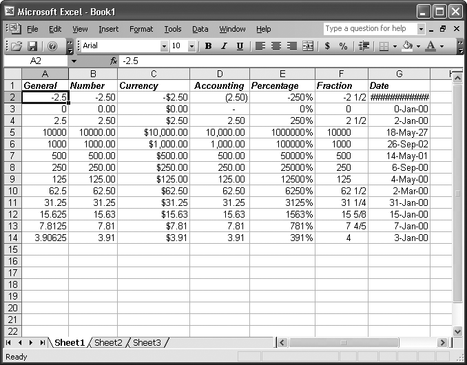 Each column contains the same list of numbers. Although this worksheet shows an example for each number format (except the less-frequently-used scientific and time categories), it doesn't show all your options. Each number format has its own settings—like the number of decimal places—that affect how Excel displays data.