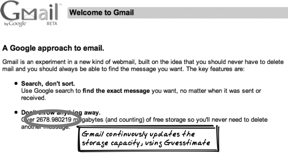 Gmail storage