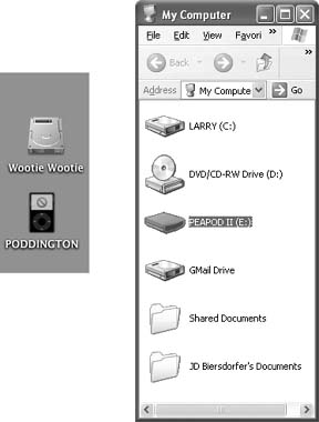 Left: The iPod is reborn–as a disk! On the Mac, its icon appears on your desktop, just like the other hard drive. Double-click it to open up its window.Right: On the PC, the iPod shows up in Windows Explorer or My Computer as another drive with its own letter (here it’s called PeaPod II).