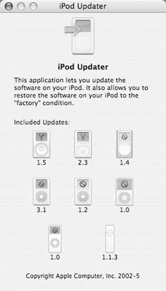 The iPod Universal Updater shows you the latest software version for each model and tells you if you actually need to update.