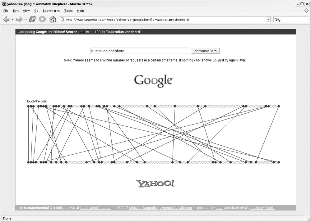 Mapping the differences between Yahoo! and Google results