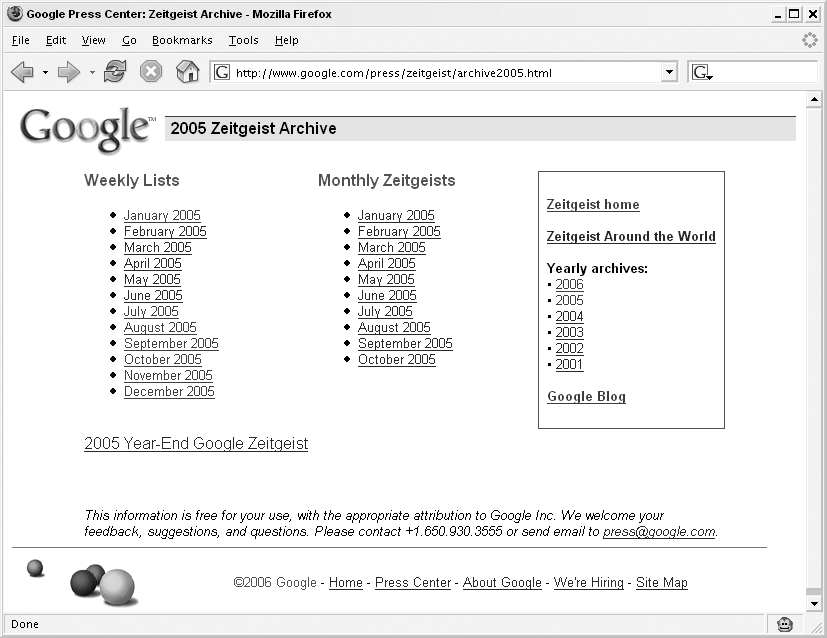 The Zeitgest Archive pages, displaying weekly, monthly, and year-end reports dating back to 2001