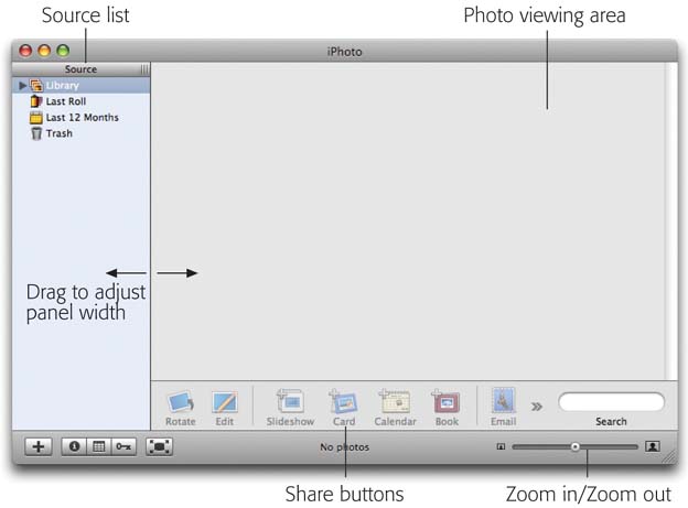 Here’s what iPhoto looks like when you first open it. The large photo-viewing area is where thumbnails of your imported photos will appear. The icons at the bottom of the window represent all the stuff you can do with your photos.