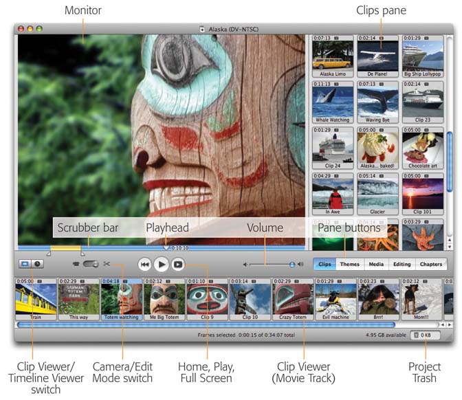 iMovie d oesn’t look much like any program you’ve used before—except perhaps earlier versions of iMovie. iMovie appears in its own window, which you can resize, send to the background, drag to a second monitor, and otherwise manipulate like any other program’s window. Scrubber bar Playhead Volume Pane buttons
