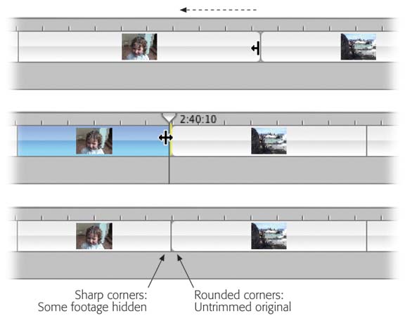 Top and middle: In the Timeline Viewer, you can drag either the leading or trailing edge of a clip inward to shorten it—nondestructively. All subsequent clips slide dutifully to the right or left to accommodate the adjusted clip’s new length.Later, in a panic of indecision, you can drag the edge back outward to restore the hidden footage.Bottom: You can tell when a clip is stretched to its full length, because its end has a distinctive roundness.