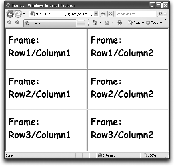 A three-row, two-column frameset