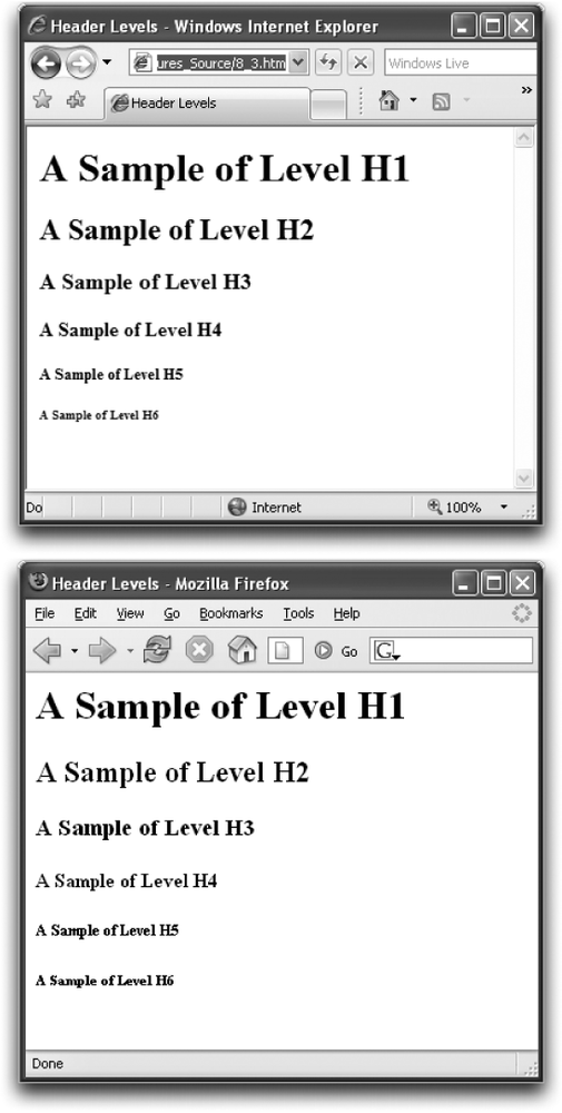 Heading levels in Internet Explorer 7 and Firefox 1.5