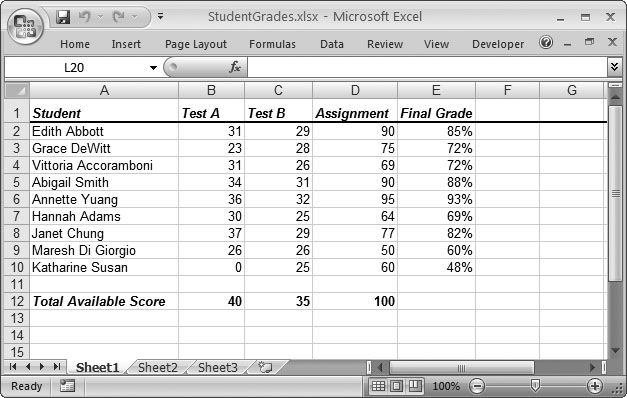 This spreadsheet lists nine students, each of whom has two test scores and an assignment grade. Using Excel formulas, itâs easy to calculate the final grade for each student. And with a little more effort, you can calculate averages, medians, and determine each studentâs percentile. Chapter 8 looks at how to perform these calculations.
