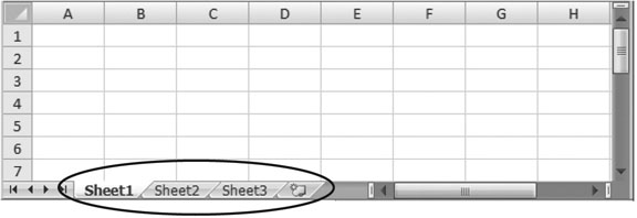 Worksheets provide a good way to organize multiple tables of data. To move from one worksheet to another, click the appropriate Worksheet tab at the bottom of the grid. Each worksheet contains a fresh grid of cellsâfrom A1 all the way to XFD1048576.