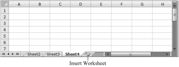 Every time you click the Insert Worksheet button, Excel inserts a new worksheet after your existing worksheets and assigns it a new name. For example, if you start with the standard Sheet1, Sheet2, and Sheet3 and click the Insert Worksheet button, then Excel adds a new worksheet namedâyou guessed itâSheet4.