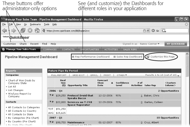 When you’re an application’s administrator, you can customize the Dashboard for yourself or for different roles within the application. Click the right-hand Customize this Page link (circled) to set up your own Dashboard page just the way you want it. You can also create, view, and edit specialized Dashboards and assign them to different roles (more on that in the next chapter). The menu bar’s Customize and Share menus give administrators some extra options that end-users don’t have: tweaking the application as a whole, its tables, or its roles; inviting users; and creating and assigning roles.