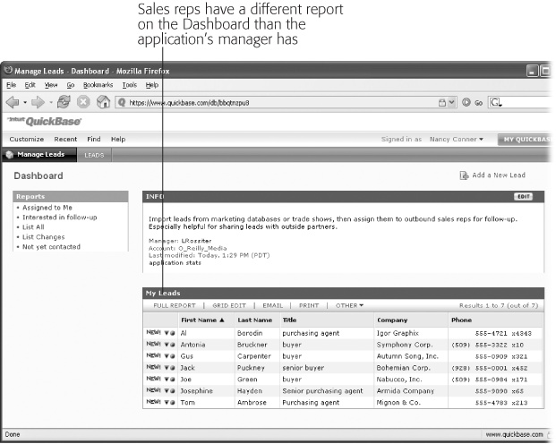 At first glance, the Dashboard for an individual sales rep looks similar to the manager’s Dashboard, but there are some important differences. For one thing, there’s no “Customize this Page” button or Share menu. Also, the only sales leads listed on the Dashboard are those assigned to the sales rep who’s viewing the Dashboard. So the first table this sales rep sees is the one that’s most important to her—her own leads.