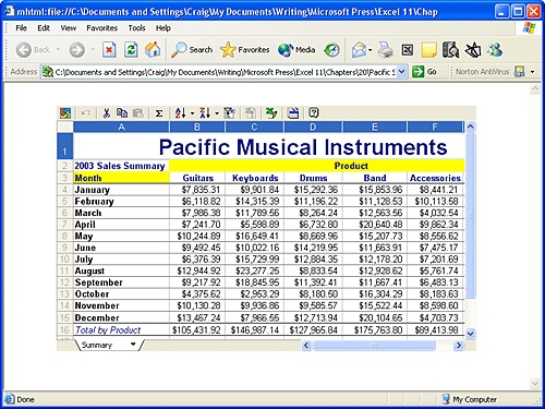 The workbook shown without interactivity in appears here with spreadsheet interactivity.