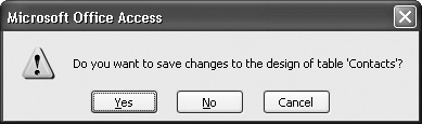 This dialog box gives you the option of reversing unsaved changes to a table.