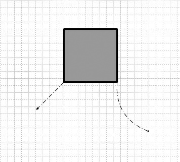 The square is a 2-D shape formatted with a fill pattern and thick line weight. The lines are 1-D shapes formatted with line ends and patterns.