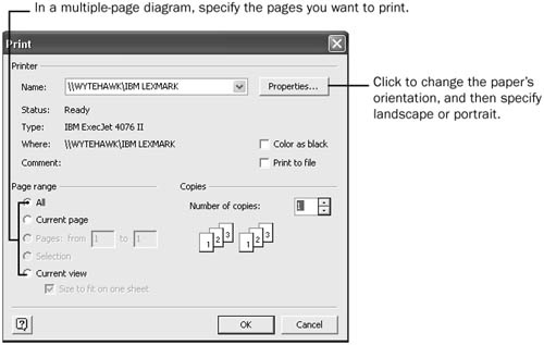 In the Print dialog box, you can specify page ranges and other options.