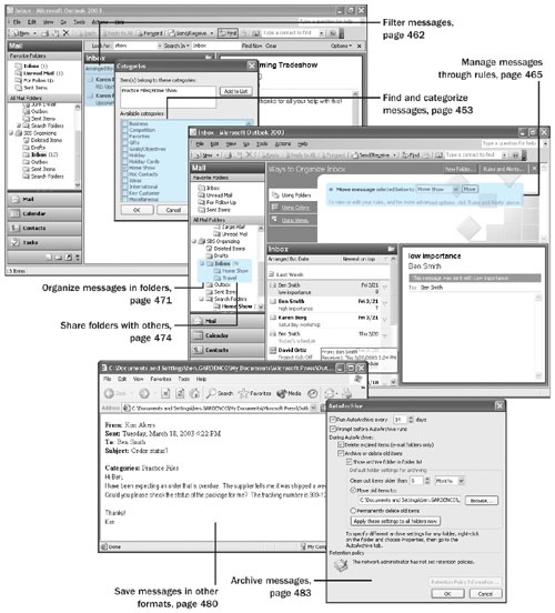 Finding and Organizing E-Mail Messages