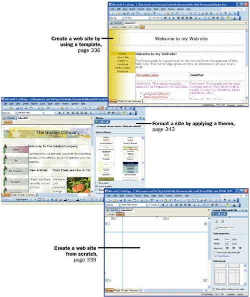 HTML and Microsoft FrontPage