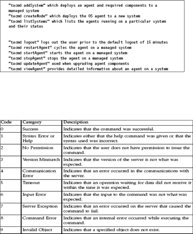 The tacmd viewDepot command - Certification Guide Series: IBM Tivoli ...