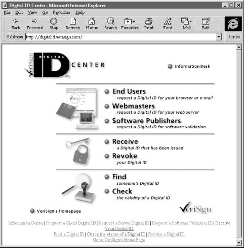 VeriSign’s Digital ID Center opened for business during the summer of 1996