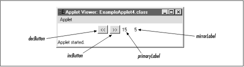 An applet using a constrained property: initial state