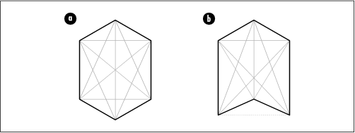 (a) A convex polygon and (b) a concave polygon