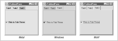 A simple tabbed pane with three tabs in Metal, Windows, and Motif look-and-feels