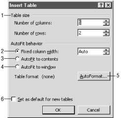 Creating a table with Insert Table
