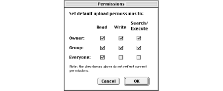 Standard permissions settings (using Fetch 3.0.4)