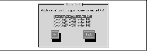 The Mouse Port dialog box