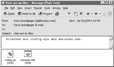 Message received from code in Example 4-3, as displayed by Microsoft Outlook 98