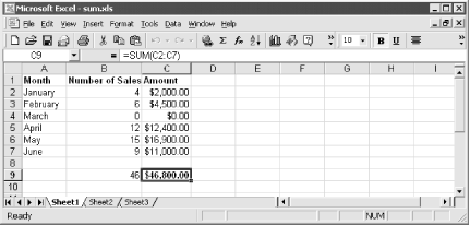 Spreadsheet programs provide convenient methods for performing calculations and organizing related data