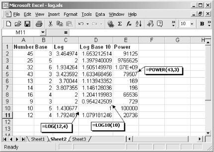 LOG finds the log of a number to the specified base; whereas, LOG10 finds the log for a number to the base of 10