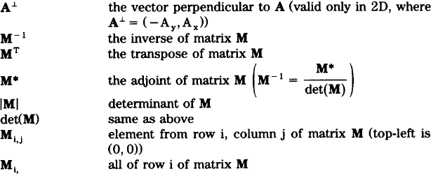 MATHEMATICAL NOTATION - Graphics Gems III (IBM Version) [Book]