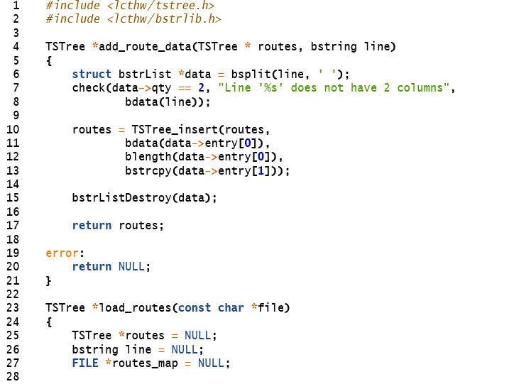 Images - Learn C the Hard Way: A Clear & Direct Introduction To Modern ...