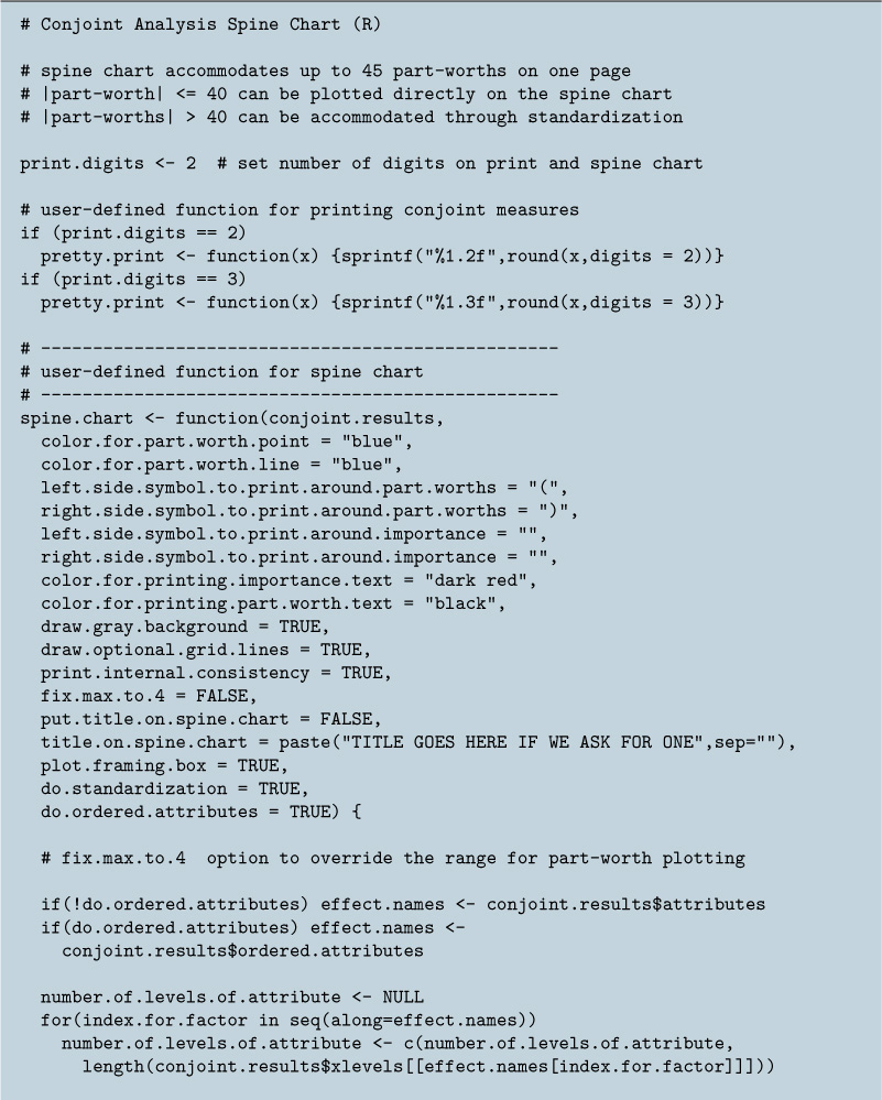 modeling techniques in predictive analytics with... Modeling Techniques In Predictive Analytics With Python And R: A Guide ...