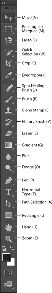 Appendices - Adobe Photoshop CC Classroom in a Book® (2014 release) [Book]